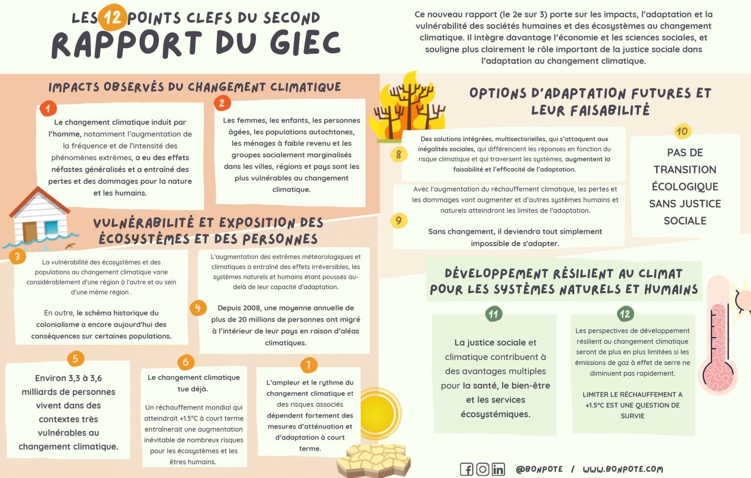 Rapport Du Giec Analyse Et Chiffres Cl S Minco Blog